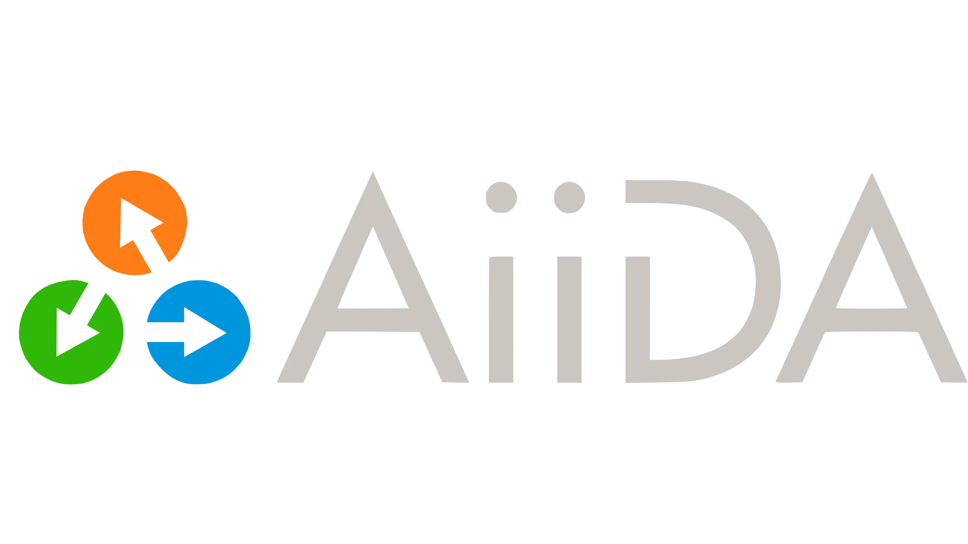 AiiDA